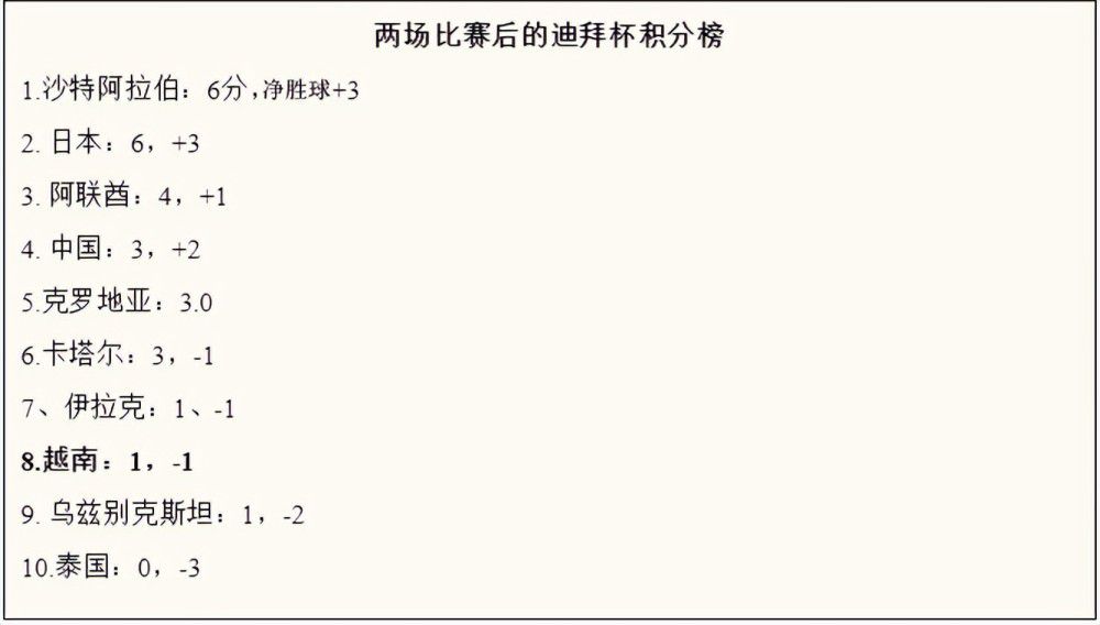 法尔克指出，拜仁正在为明夏的季前赛制定计划，他们计划再次开启亚洲之旅，预计目的地是中国和韩国。